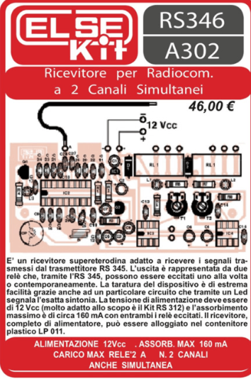 ELSE KIT RS346 Ricevitore per Radiocomando a 2 Canali Simultanei Kit elettronico
